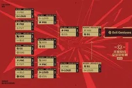 金年会APP-珀斯光荣蜕变晋级赛事下一轮队伍斗志高昂的简单介绍